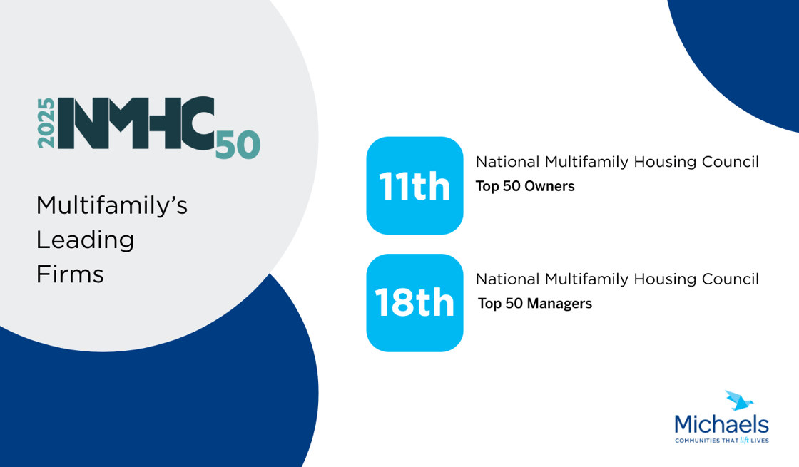 NMHC 50